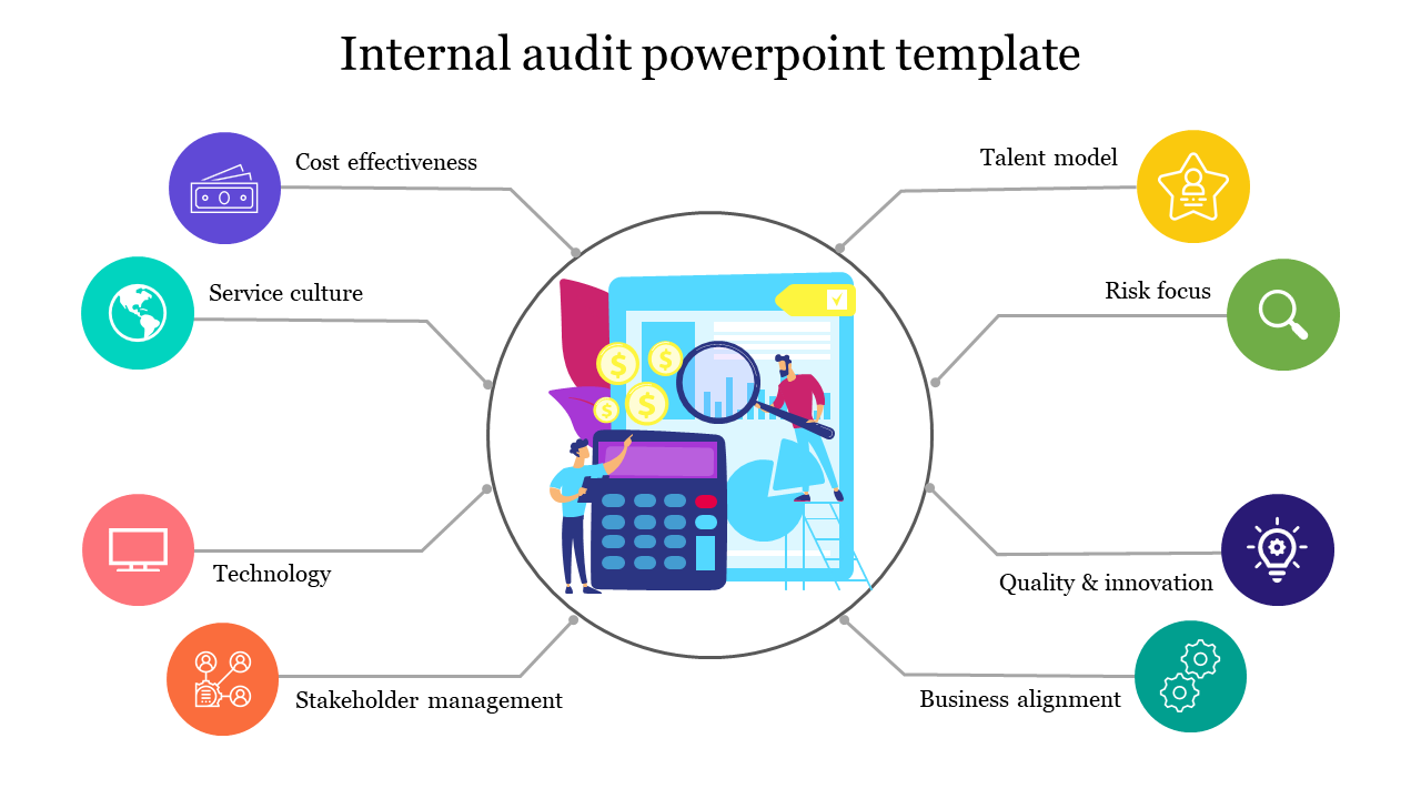 Internal audit powerpoint template